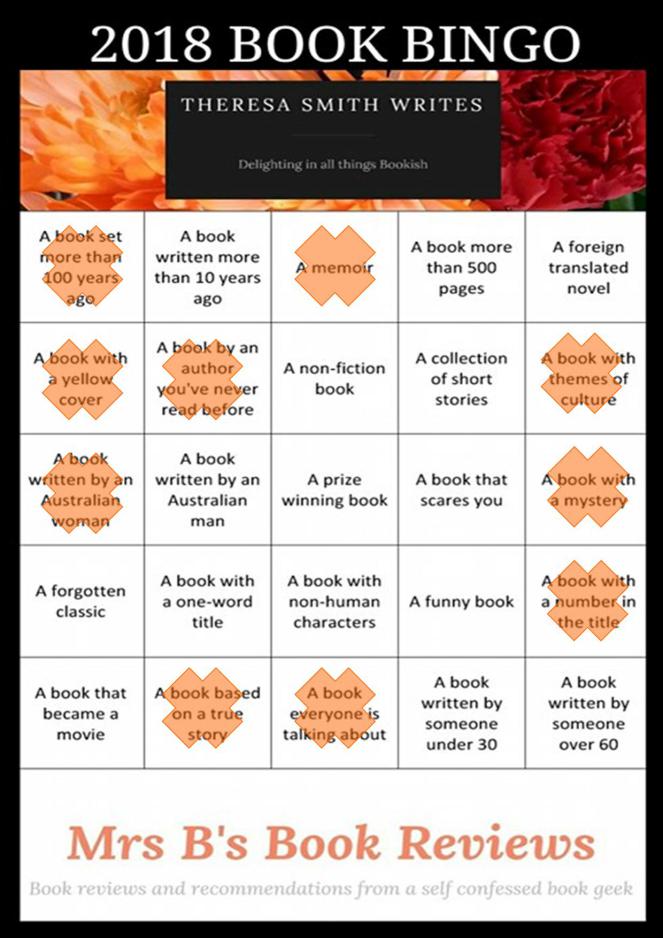 #Book Bingo 2018: ‘A book everyone is talking about’ – The Tattooist of Auschwitz by Heather Morris